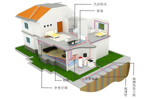 自貢水地源熱泵系統(tǒng)維修與彩電維修服務選擇指南